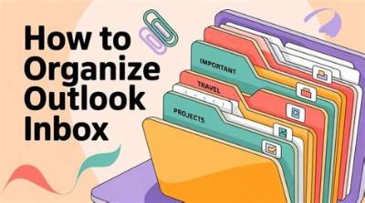 Effortless Access to Your Inbox: Complete Guide to My Gmx Login