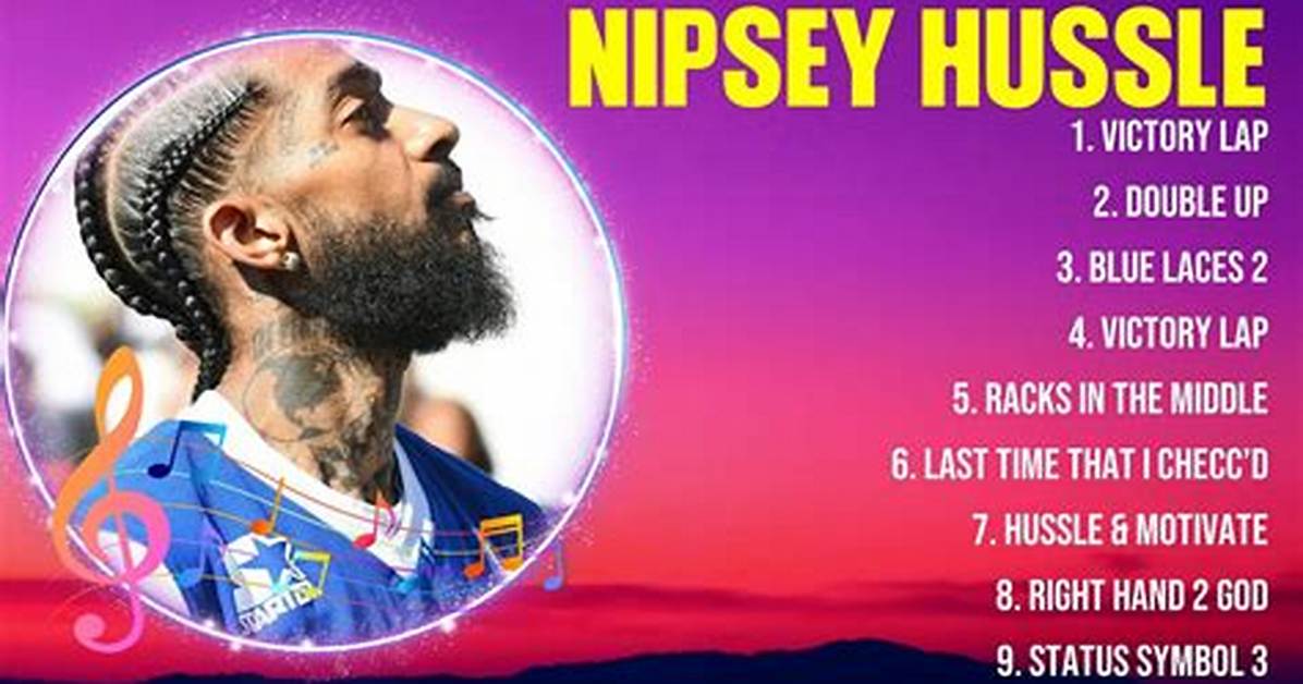Nipsey Hussle's Most Popular Songs