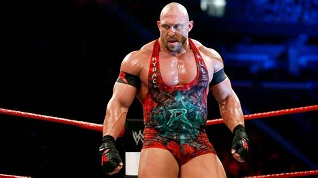 Ryback - Bloginfo
