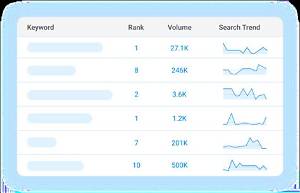 Ultimate Free Website Keyword Rank Checker: Instantly Boost Your Visibility