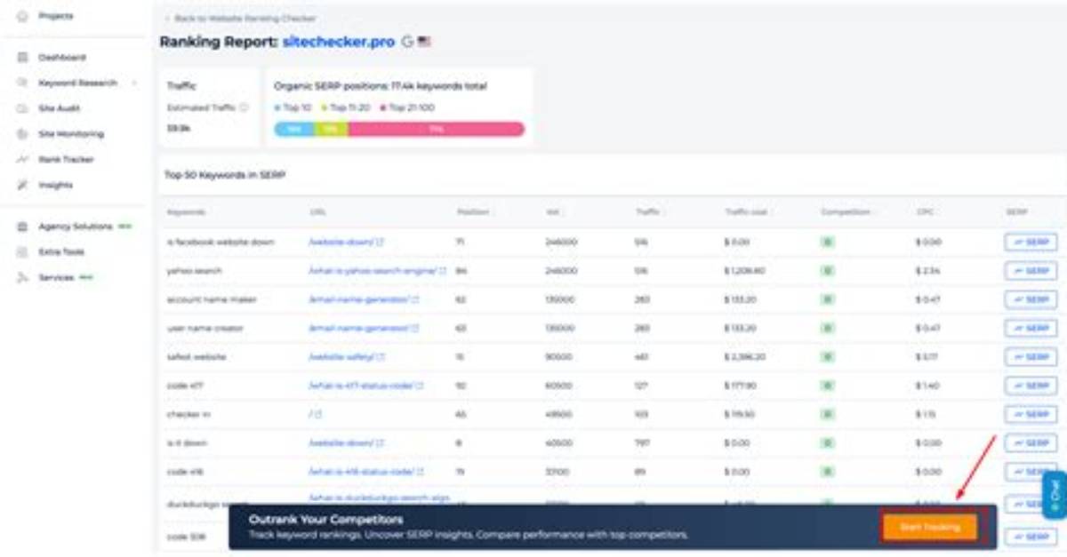 Ultimate Website Ranking Checker: Analyze, Track, and Improve Your Seo Performance