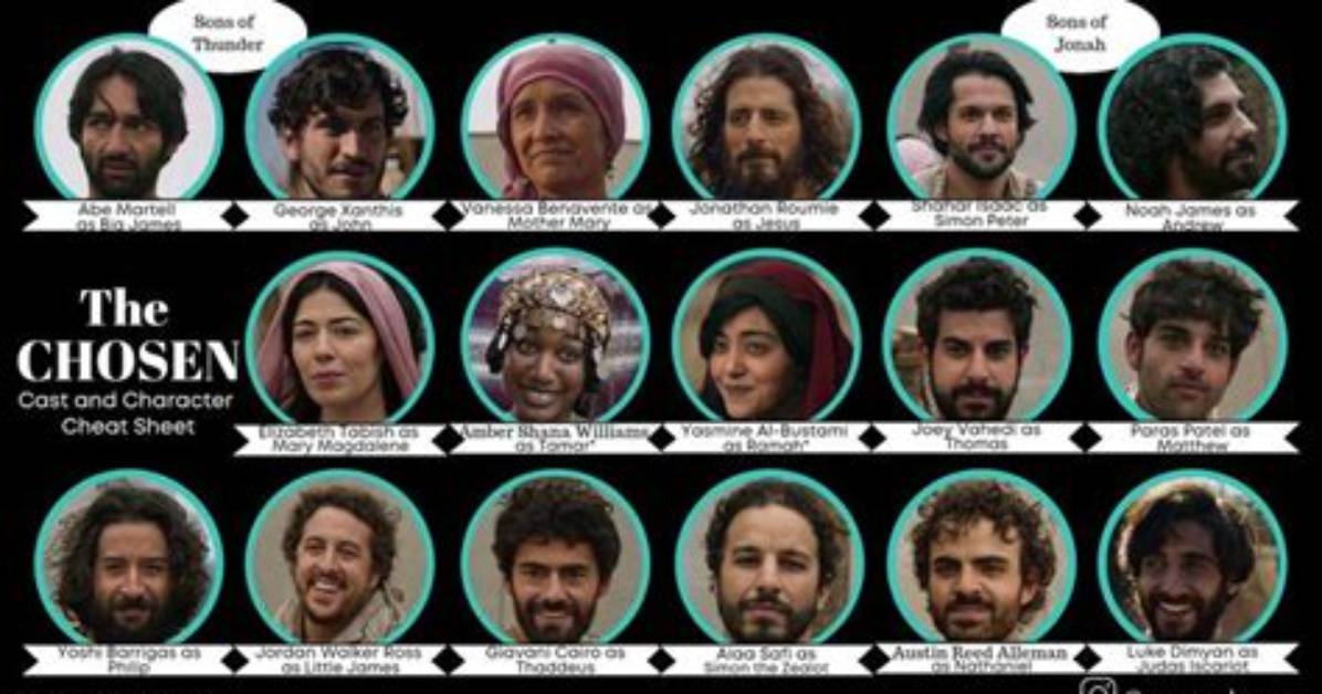 Unlocking the Secrets of "The Chosen" Actors' Salaries
